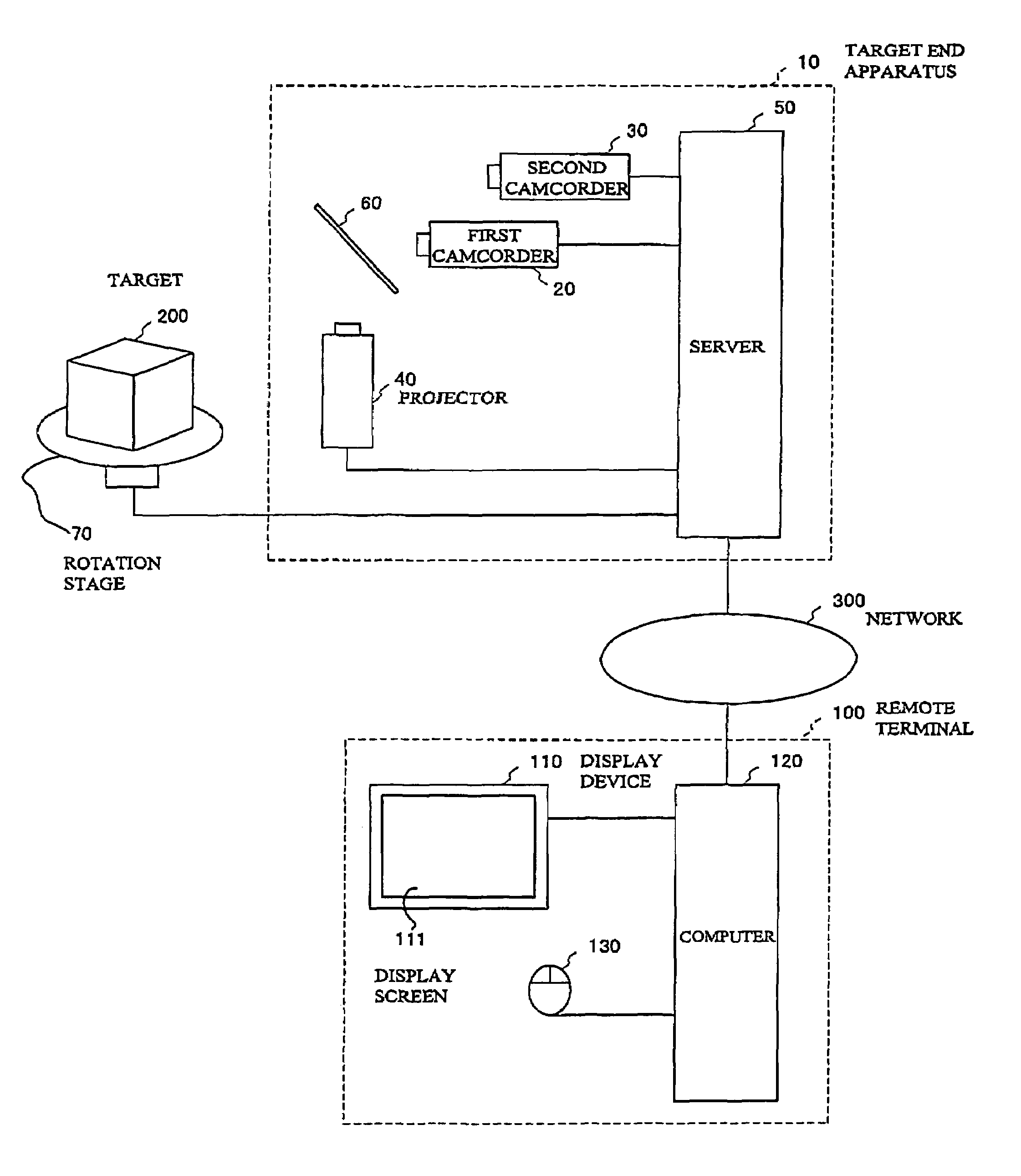 Remote instruction system and method thereof