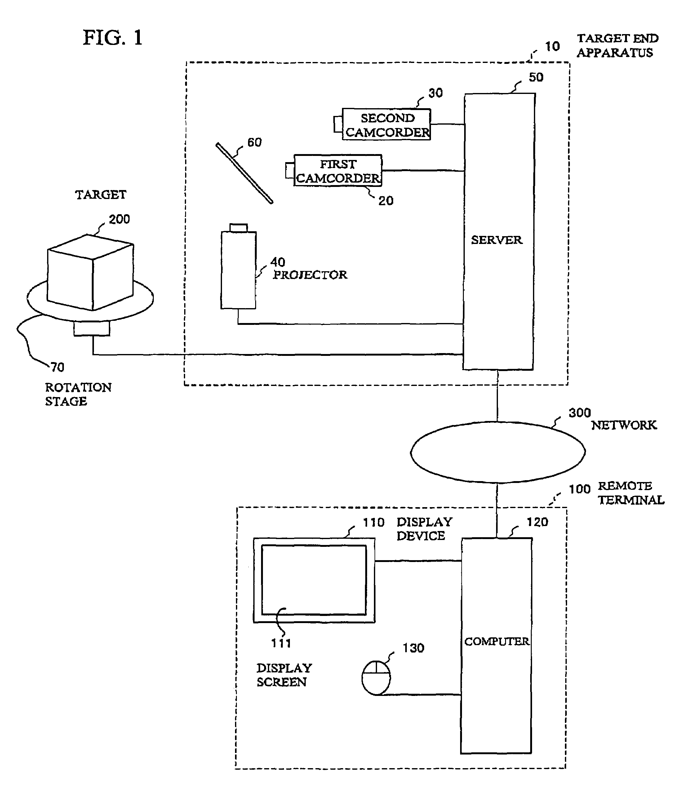 Remote instruction system and method thereof