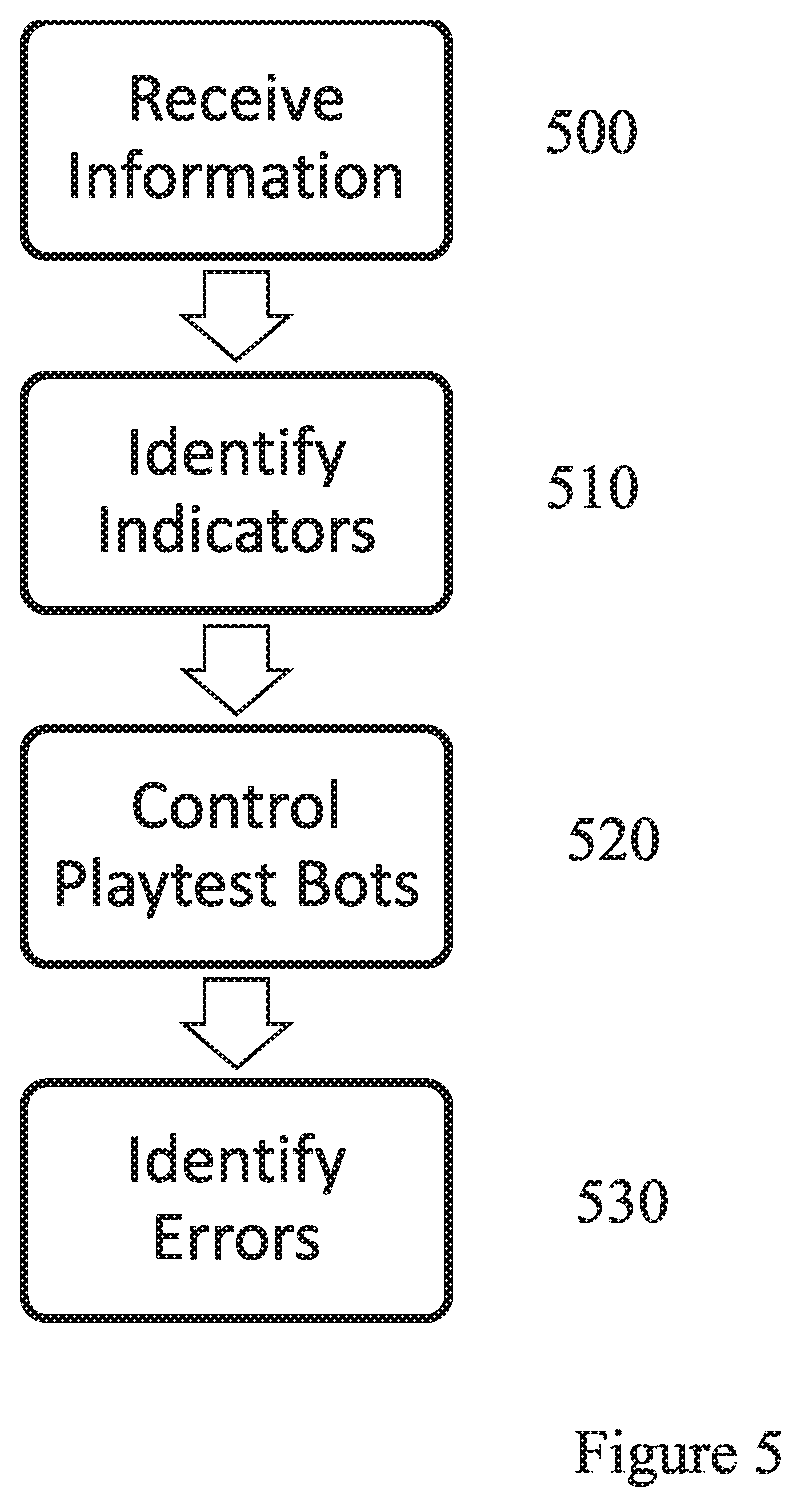 Data processing system and method