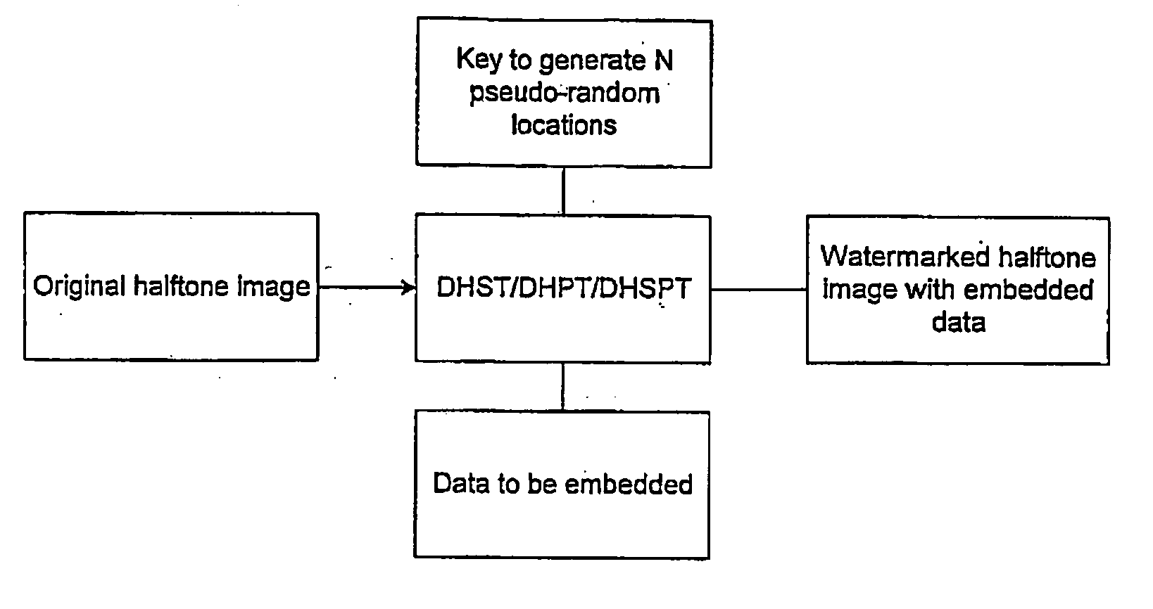 Methods and apparatus for hiding data in halftone images