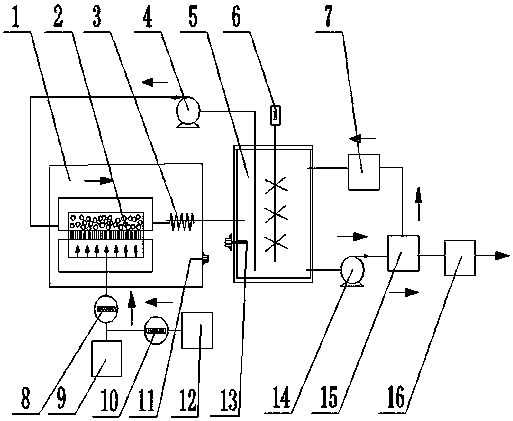 Method for preparing nano calcium carbonate by microreaction