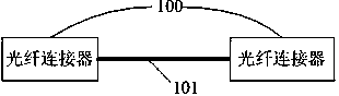 Single-core two-way plastic optical fiber system and plastic optical fiber connectors