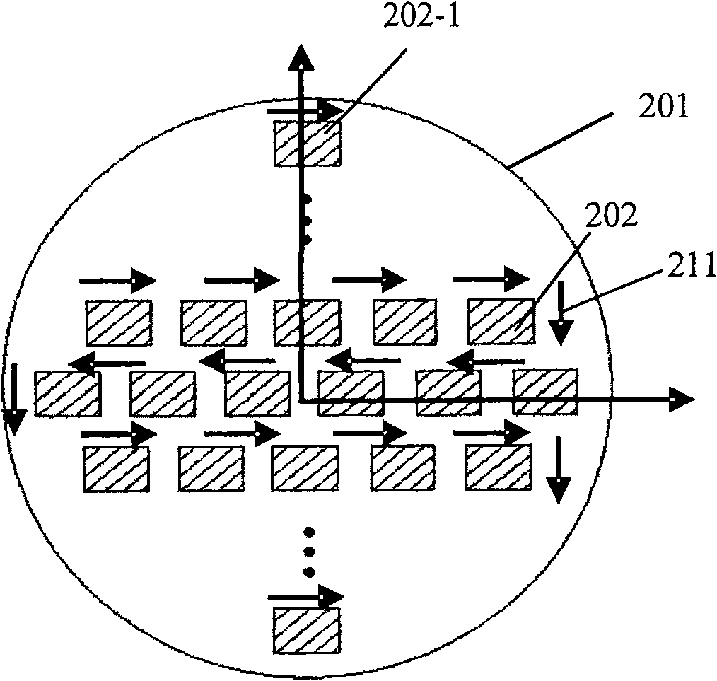 Photolith exposure method and exposure system