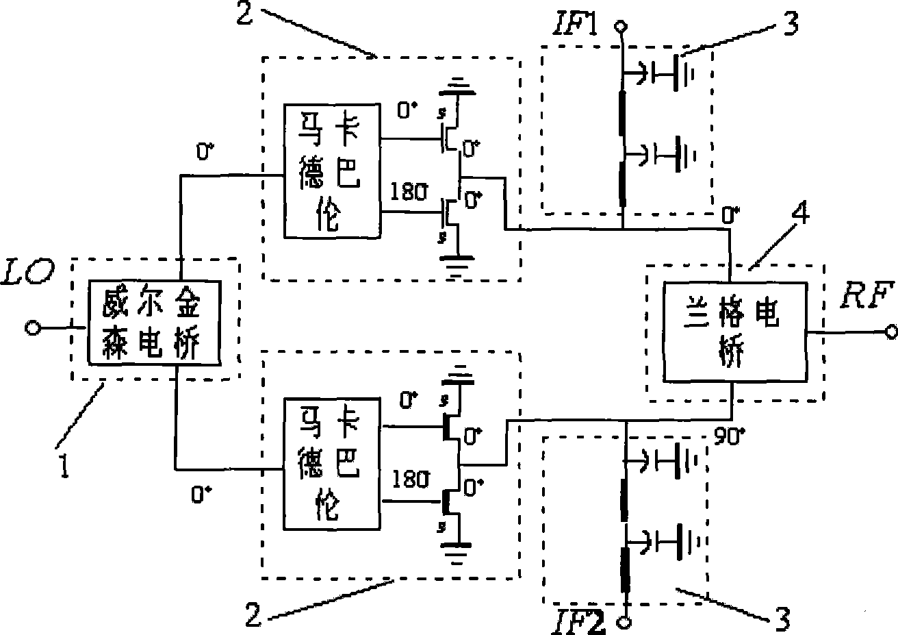 Millimeter-wave monolithic quadrature down converter