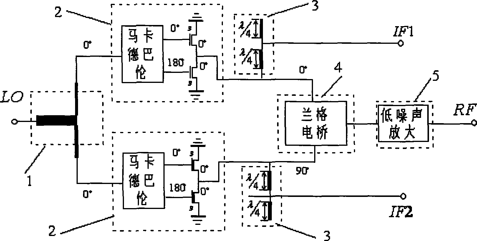 Millimeter-wave monolithic quadrature down converter