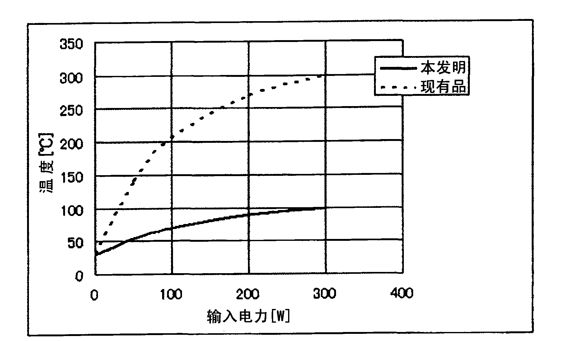 Excimer lamp