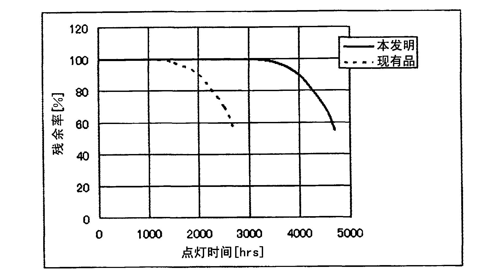 Excimer lamp