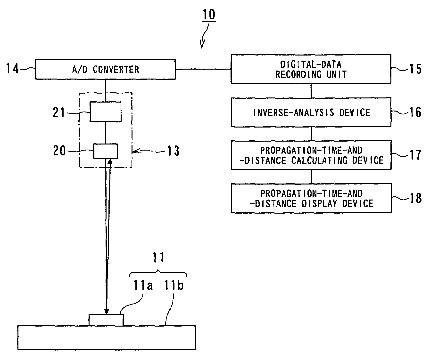 Acoustic-propagation-time measuring apparatus