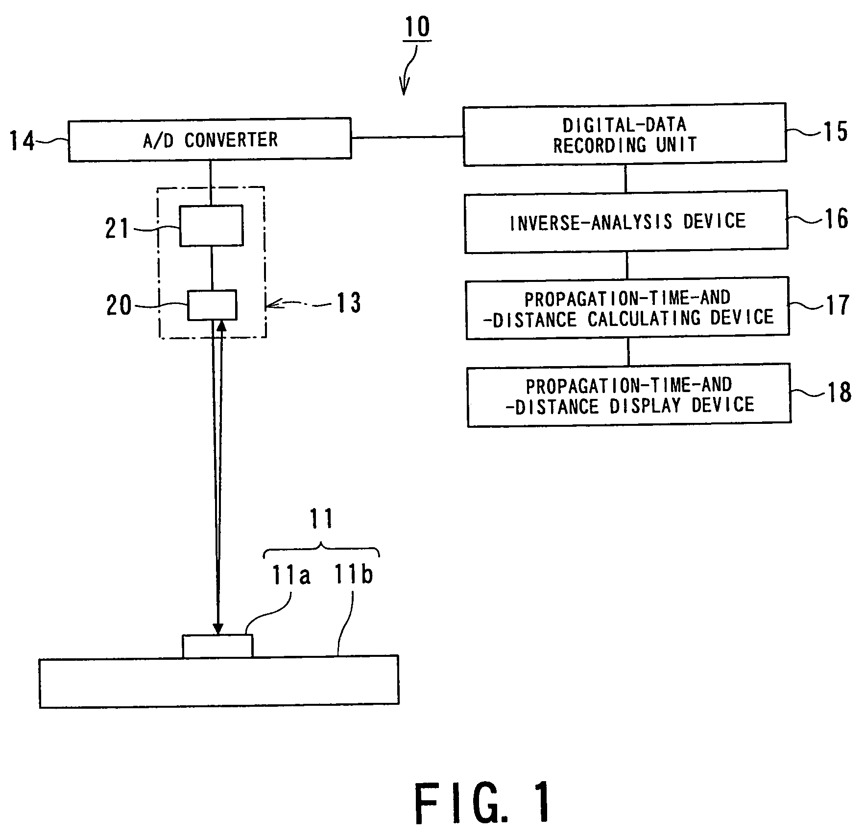 Acoustic-propagation-time measuring apparatus