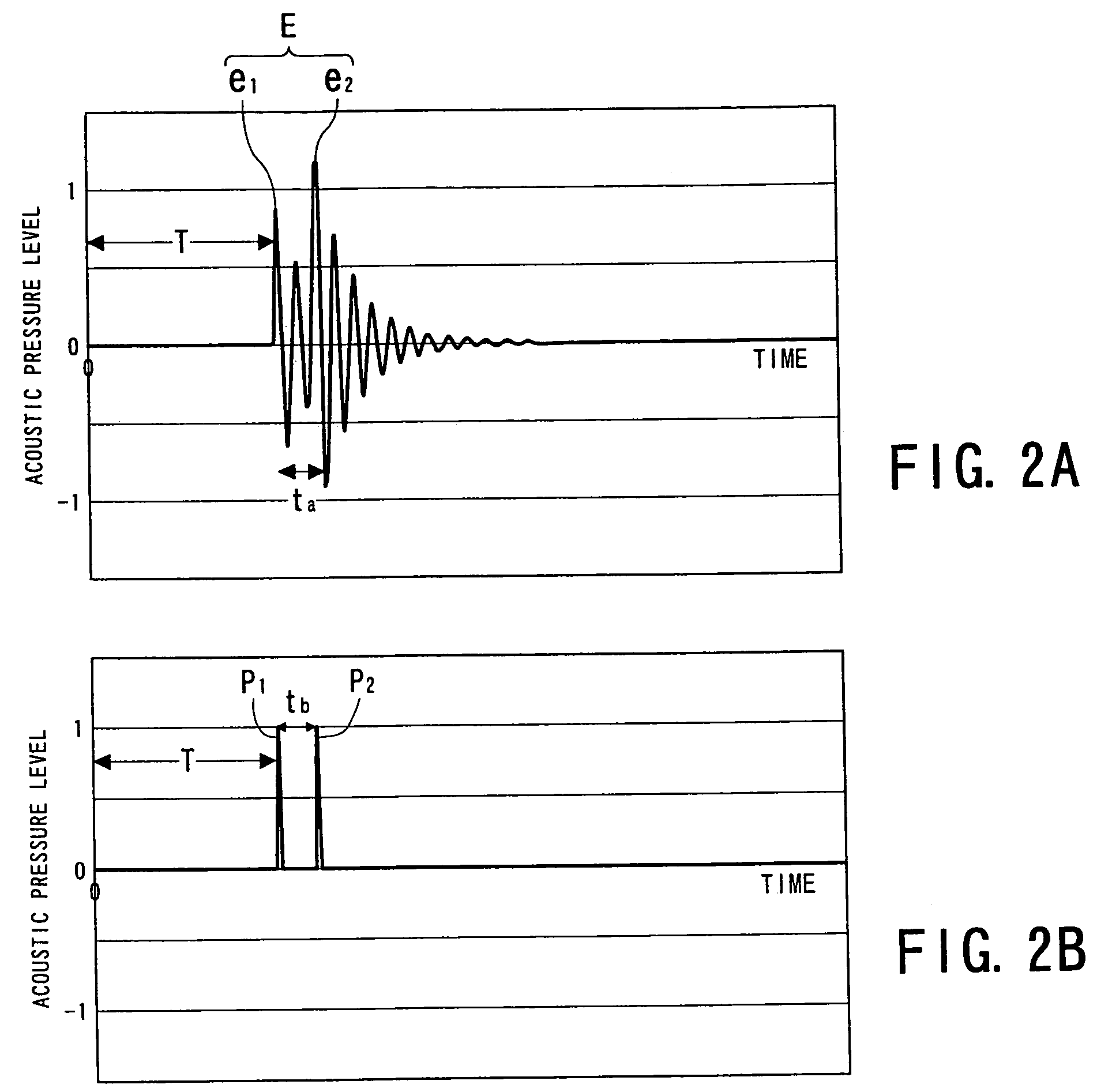 Acoustic-propagation-time measuring apparatus