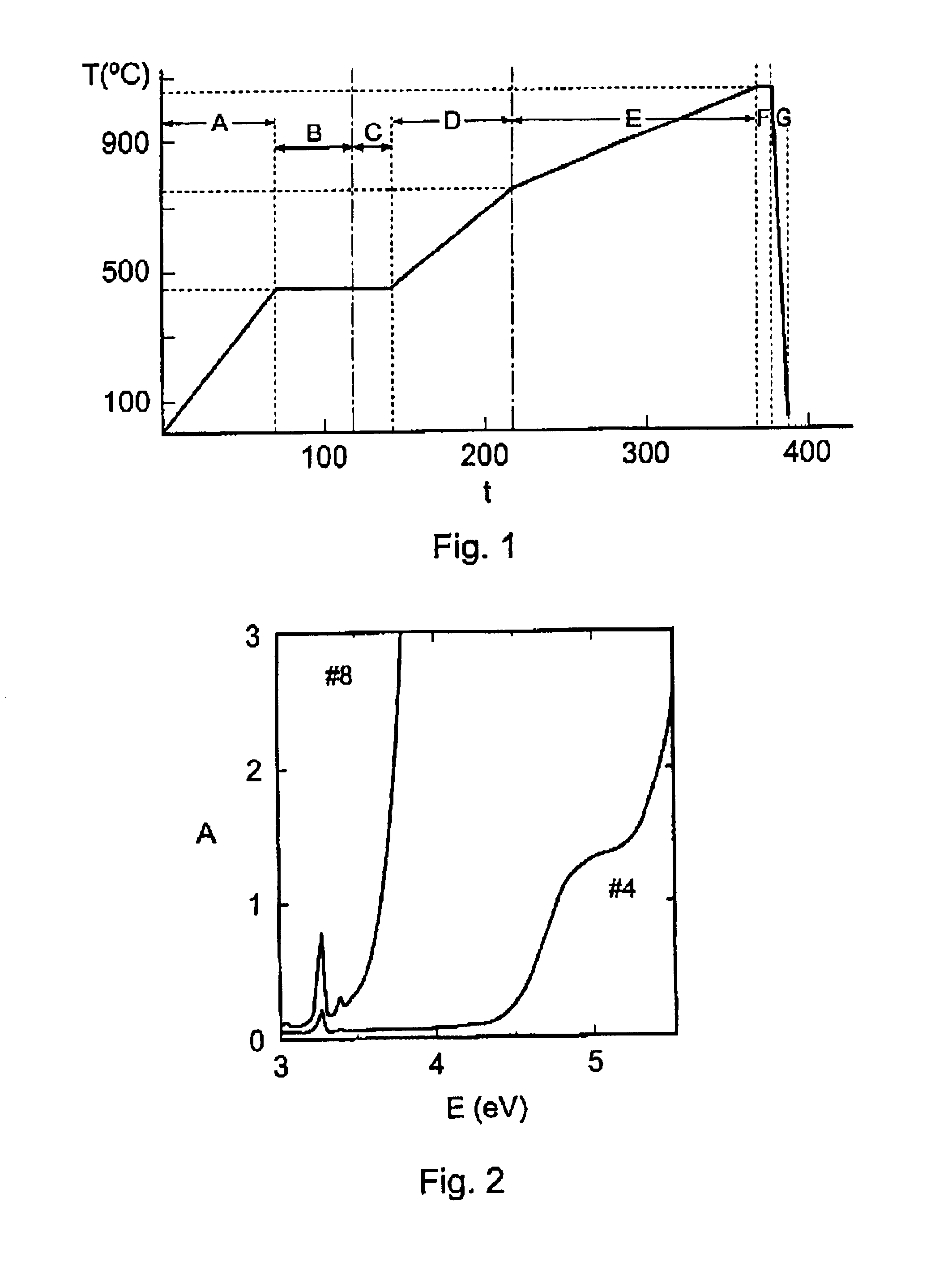 Low phonon energy gain medium and related active devices