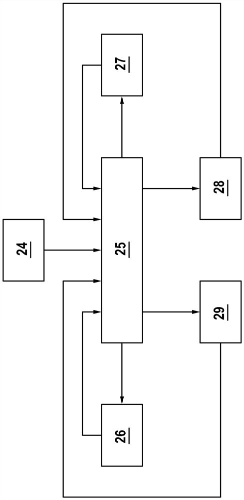 Arrangement for automatic parking brake system