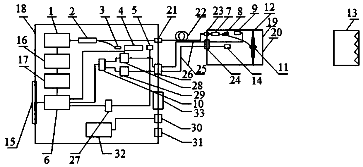 A carbon monoxide concentration detection device and detection method