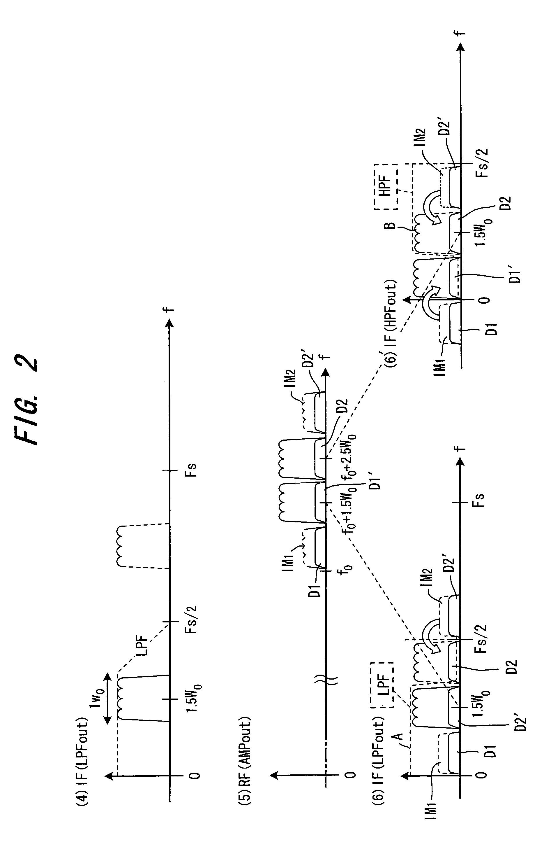 Radio communication apparatus