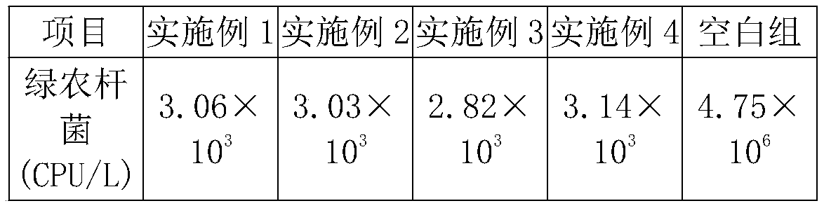 Spray with Chinese globeflower flower hydrolat and preparation and application thereof