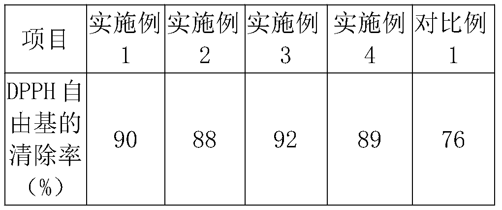 Spray with Chinese globeflower flower hydrolat and preparation and application thereof