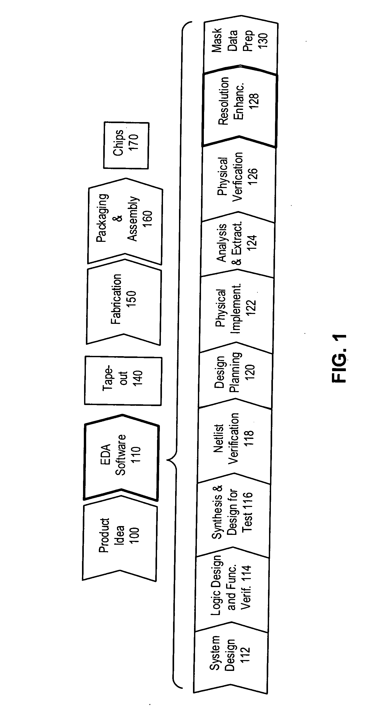 Method and apparatus for modeling an apodization effect in an optical lithography system