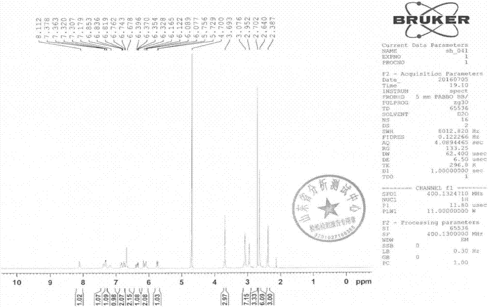 Preparation method of antitumor drug AZD9291