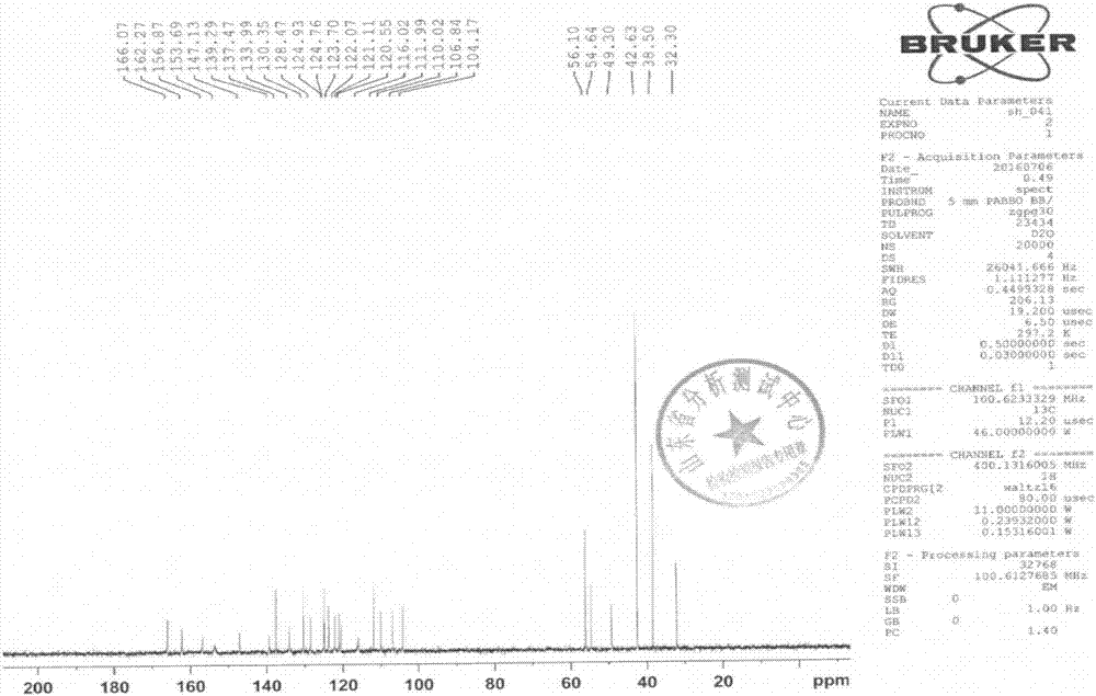 Preparation method of antitumor drug AZD9291