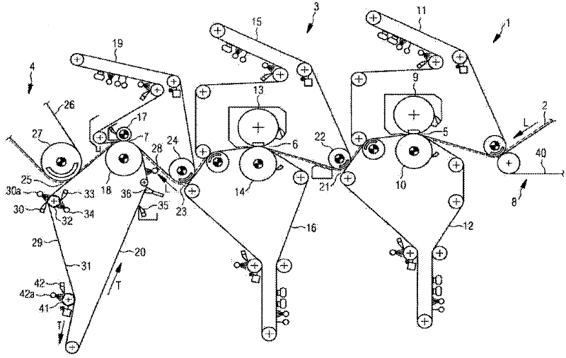 Machines for manufacturing and/or processing fibrous webs