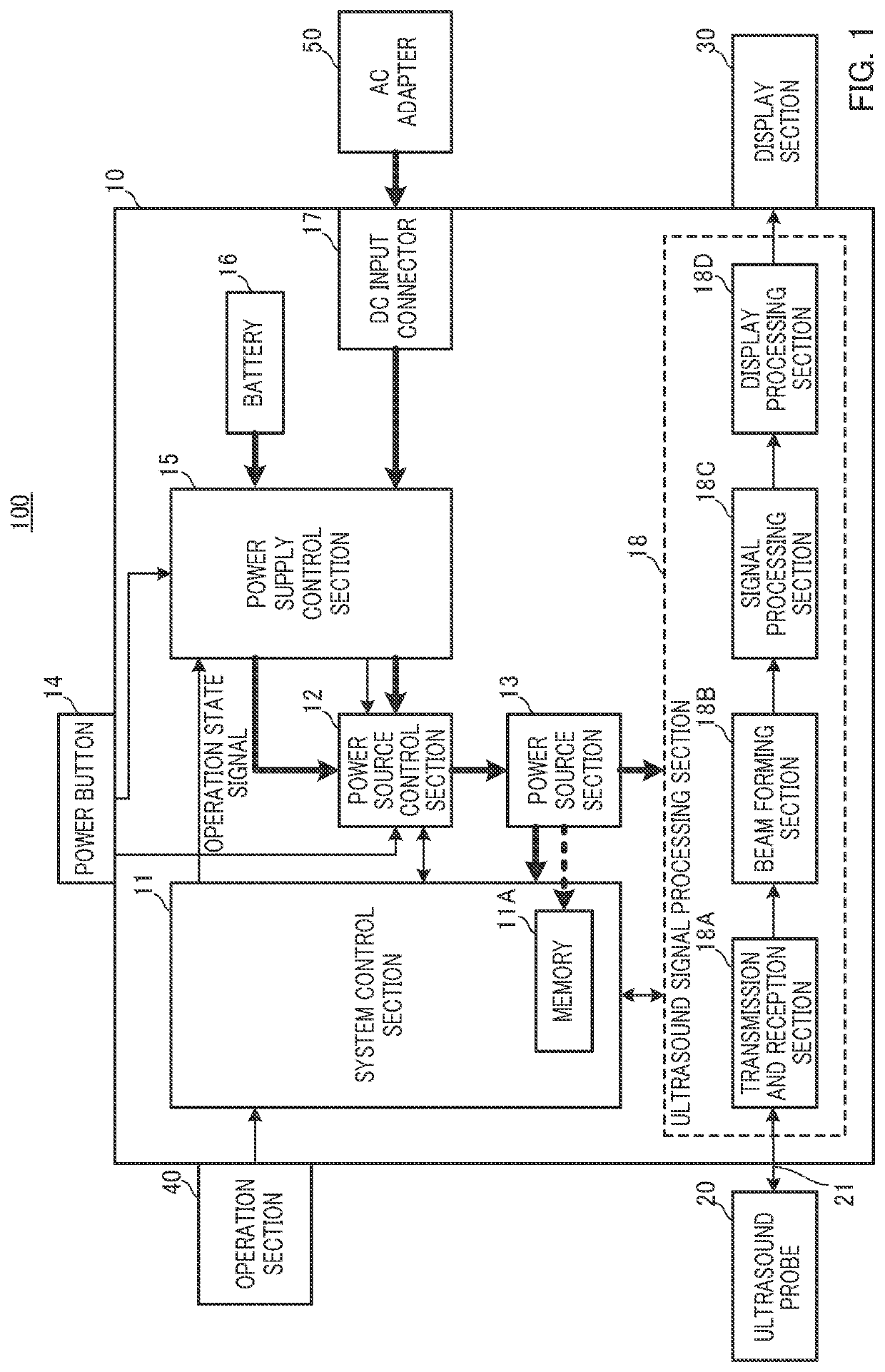 Ultrasound image diagnostic apparatus and power supply control method