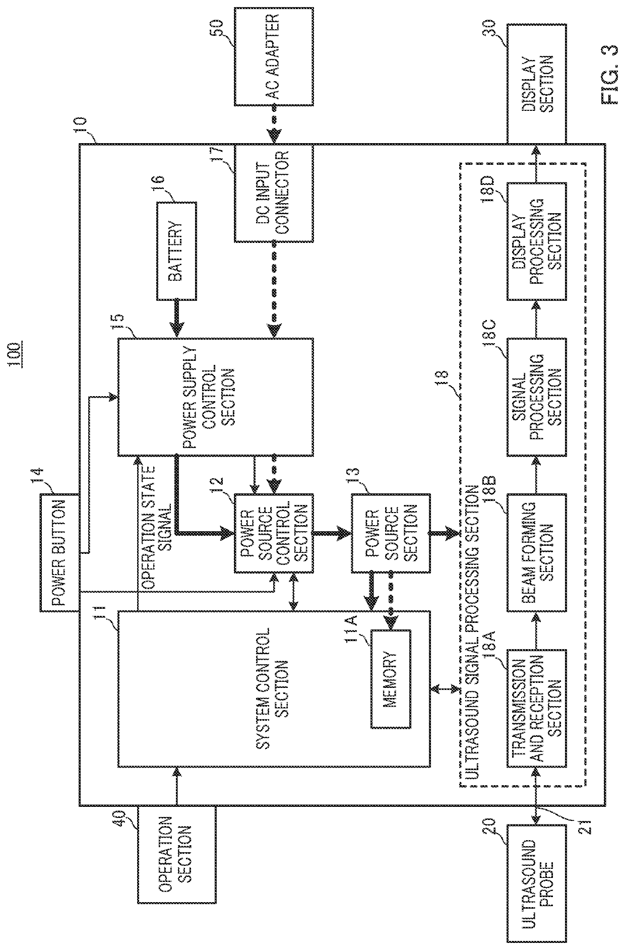 Ultrasound image diagnostic apparatus and power supply control method