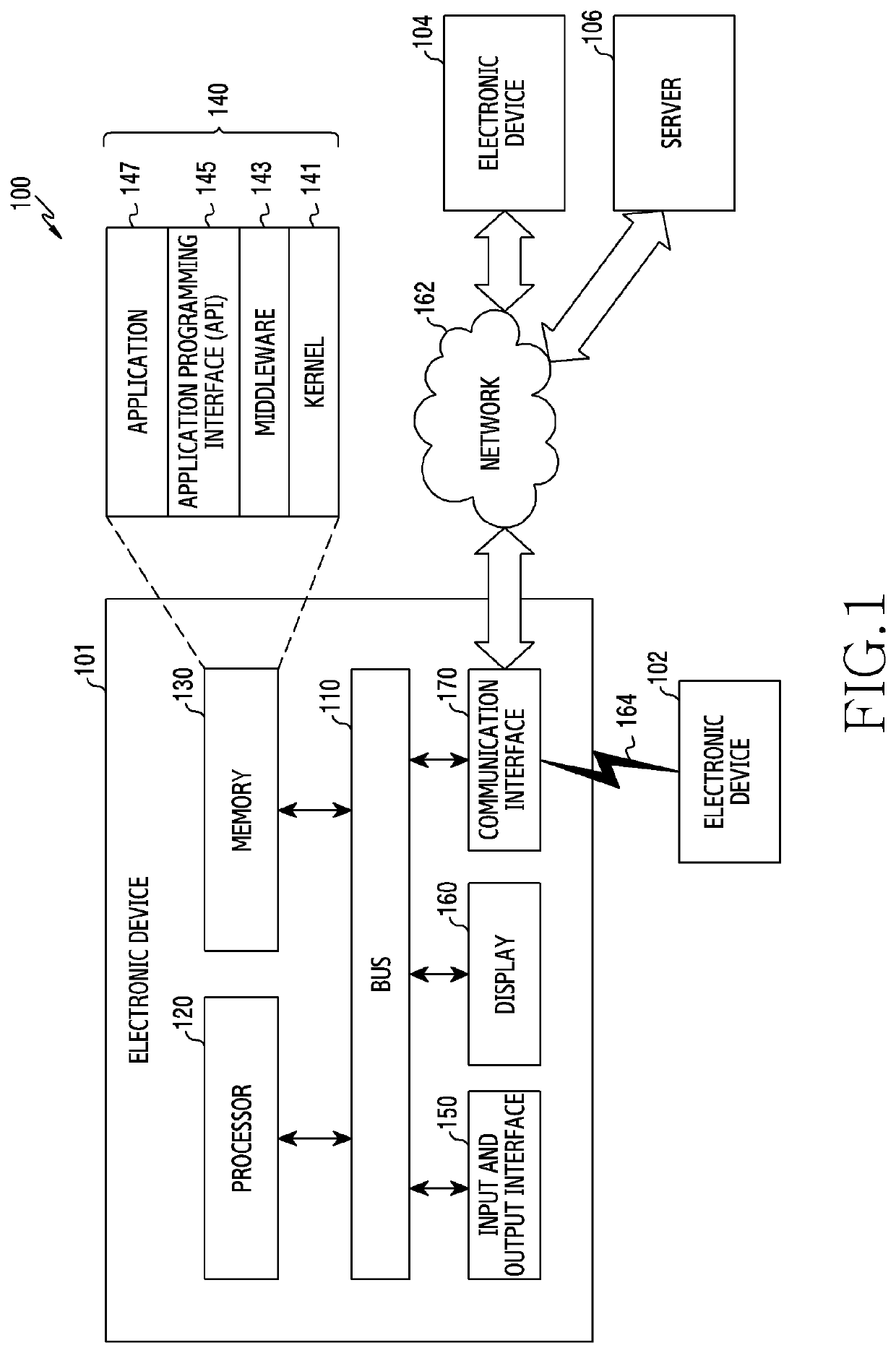 Device and method for adaptively providing meeting