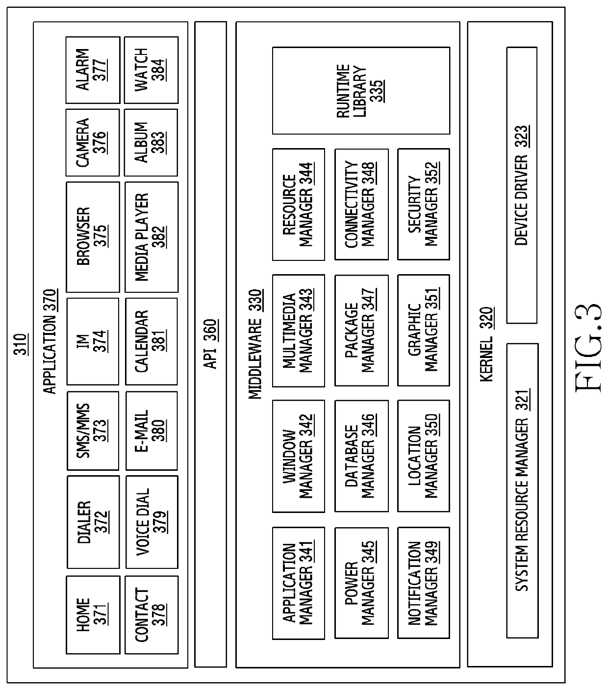 Device and method for adaptively providing meeting