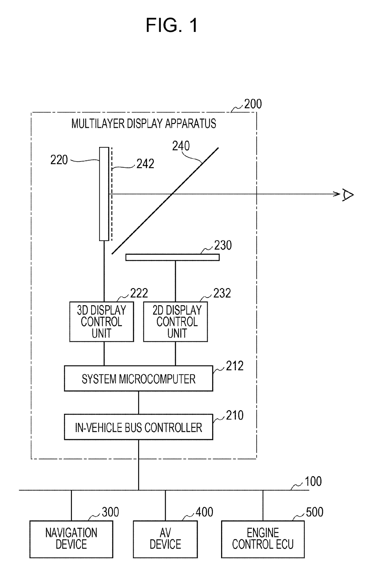 Multilayer display apparatus