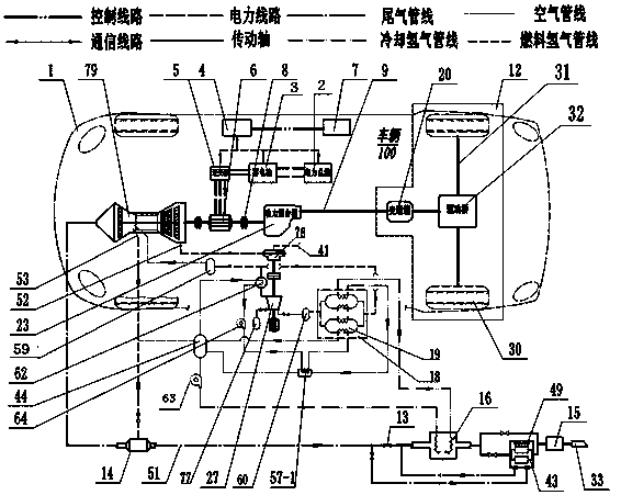 A high-efficiency hydrogen energy vehicle power system for purifying ambient air