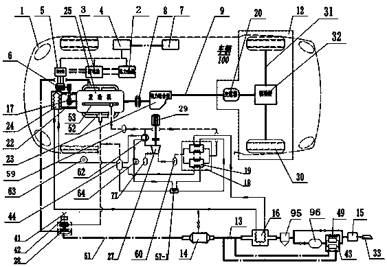 A high-efficiency hydrogen energy vehicle power system for purifying ambient air