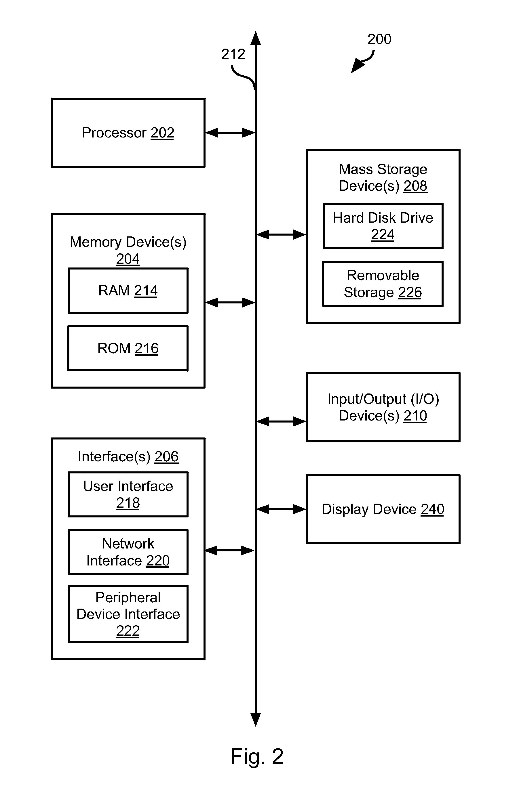 System and method for classification with effective use of manual data input