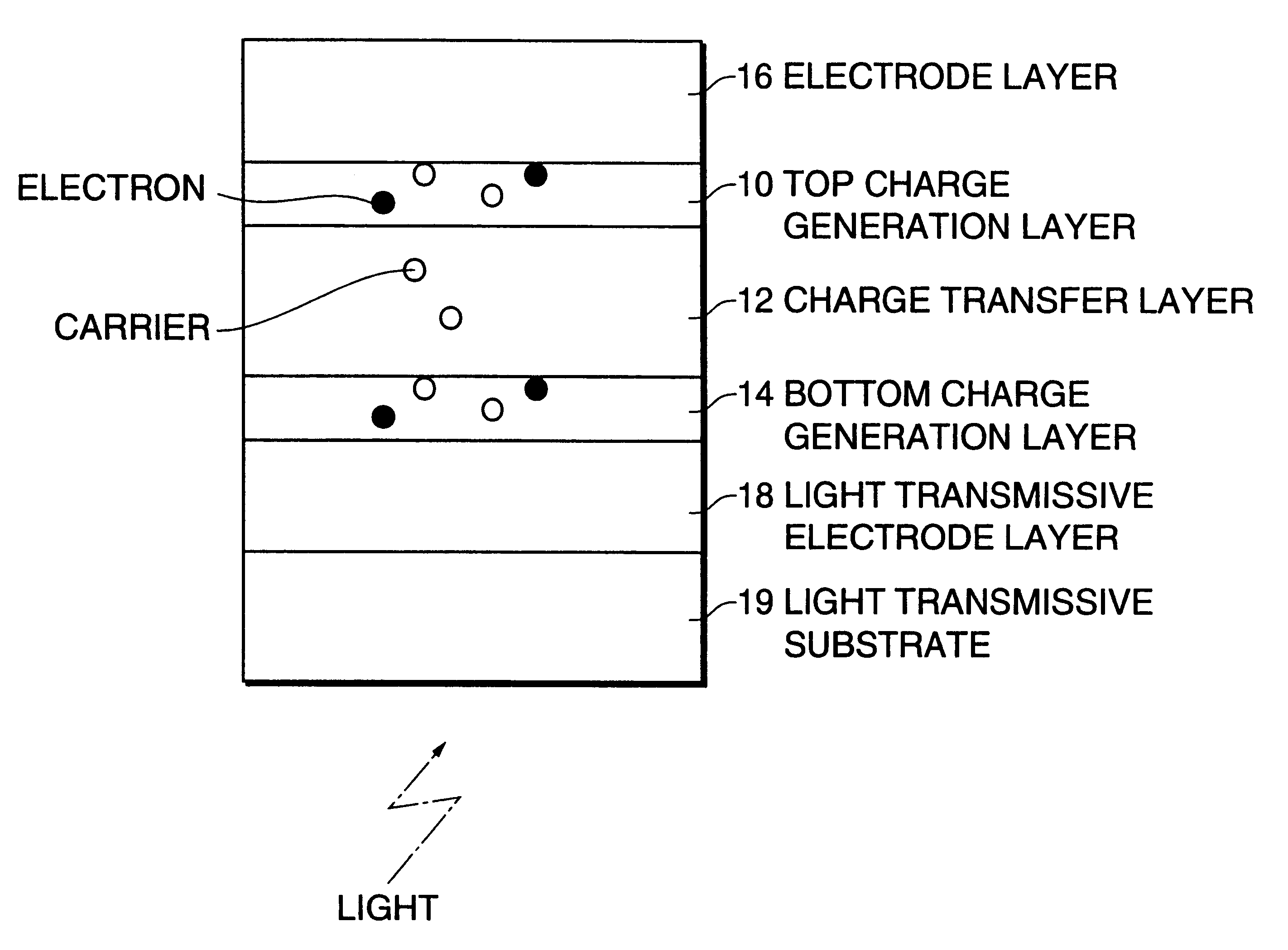 Photoconductive switching element, device using it, and apparatus, recording apparatus, and recording method in which the device is incorporated