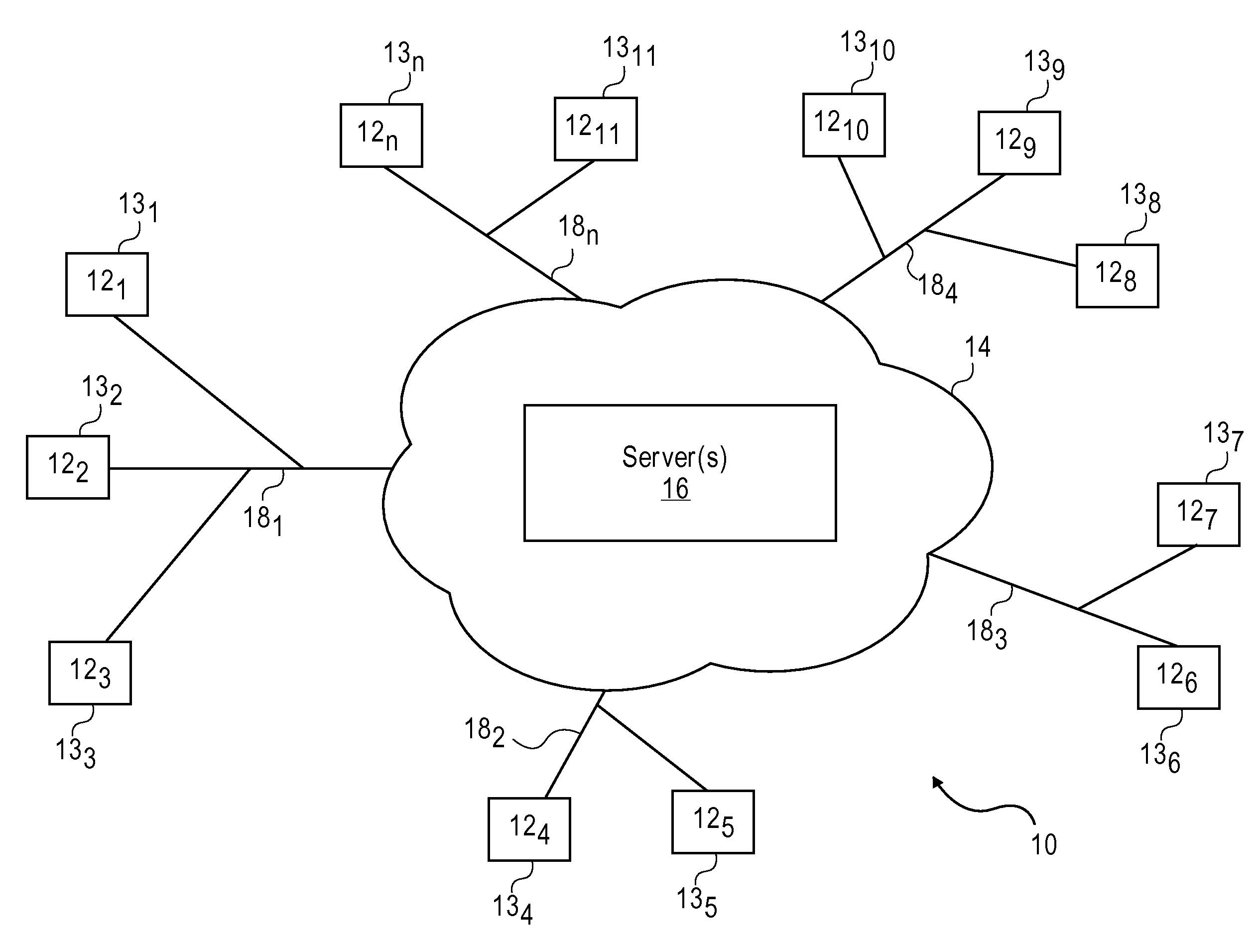 Telecommunication and multimedia management method and apparatus