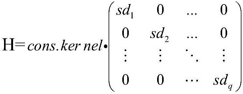 Telecommunication fraud method for virtual number segments