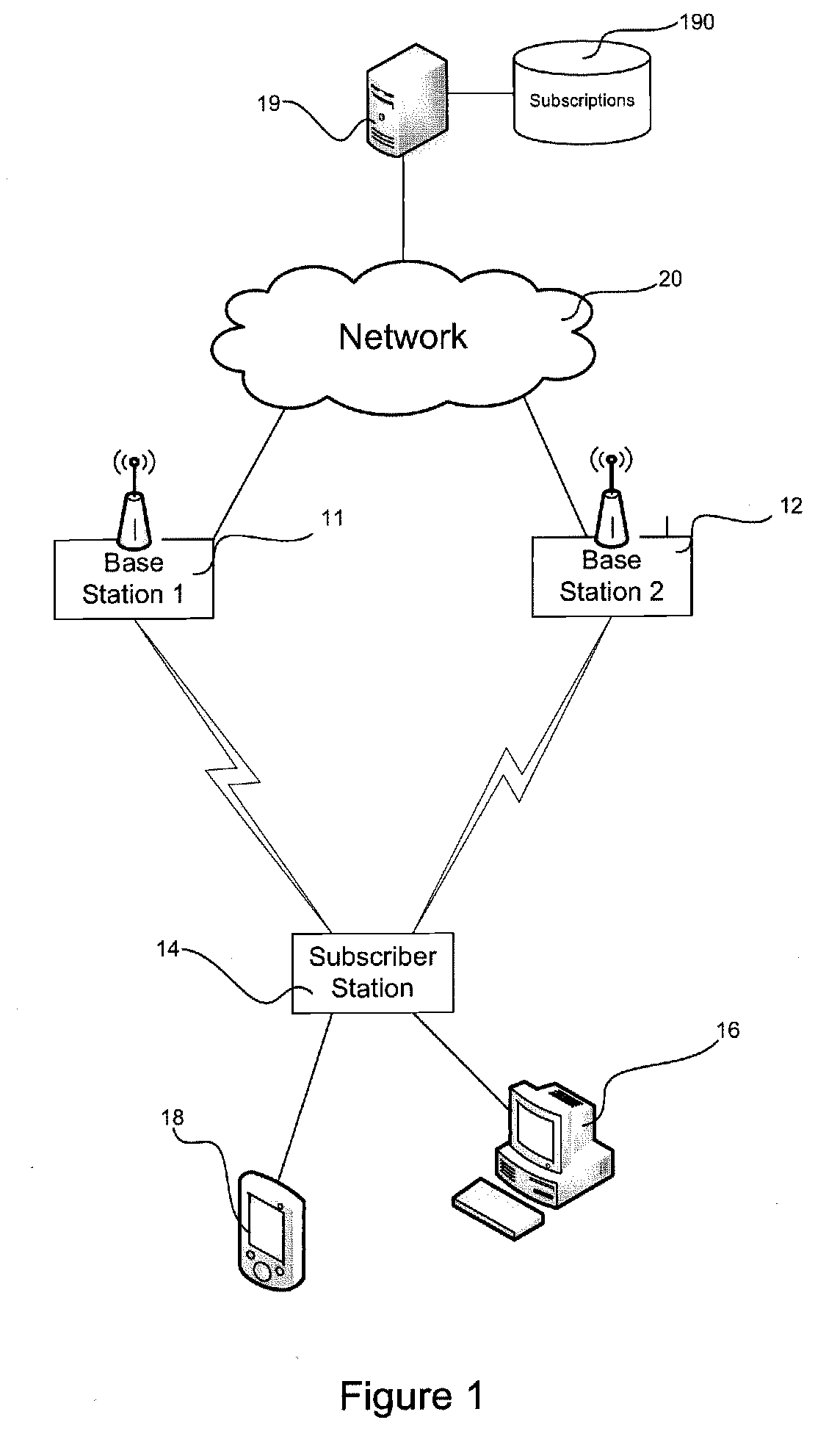 Systems and methods for providing time and location dependent bandwidth in wireless networks