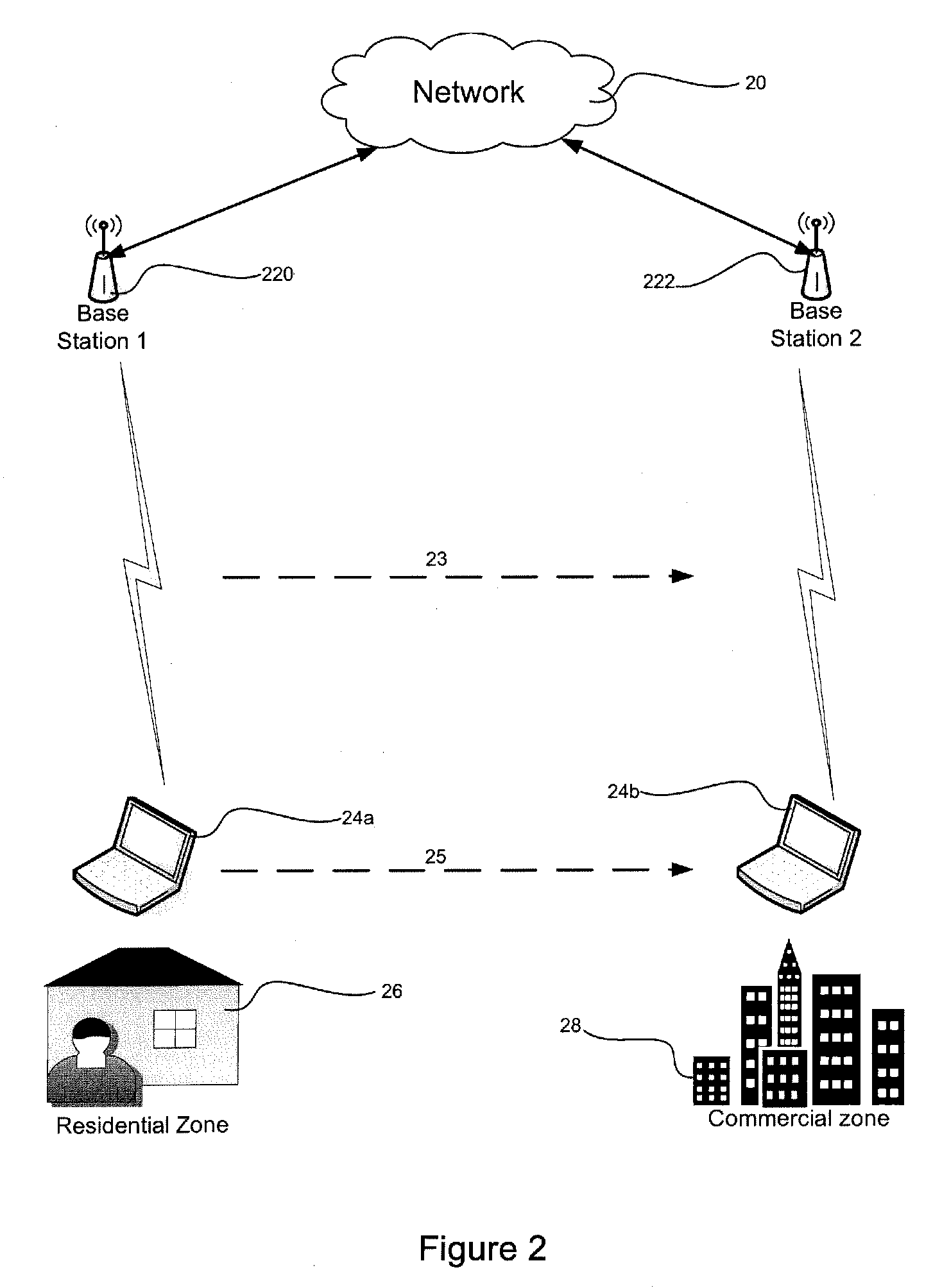 Systems and methods for providing time and location dependent bandwidth in wireless networks