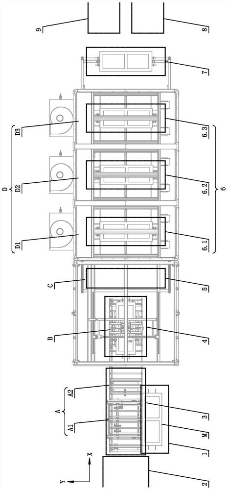 A spraying method of a door leaf automatic spraying machine