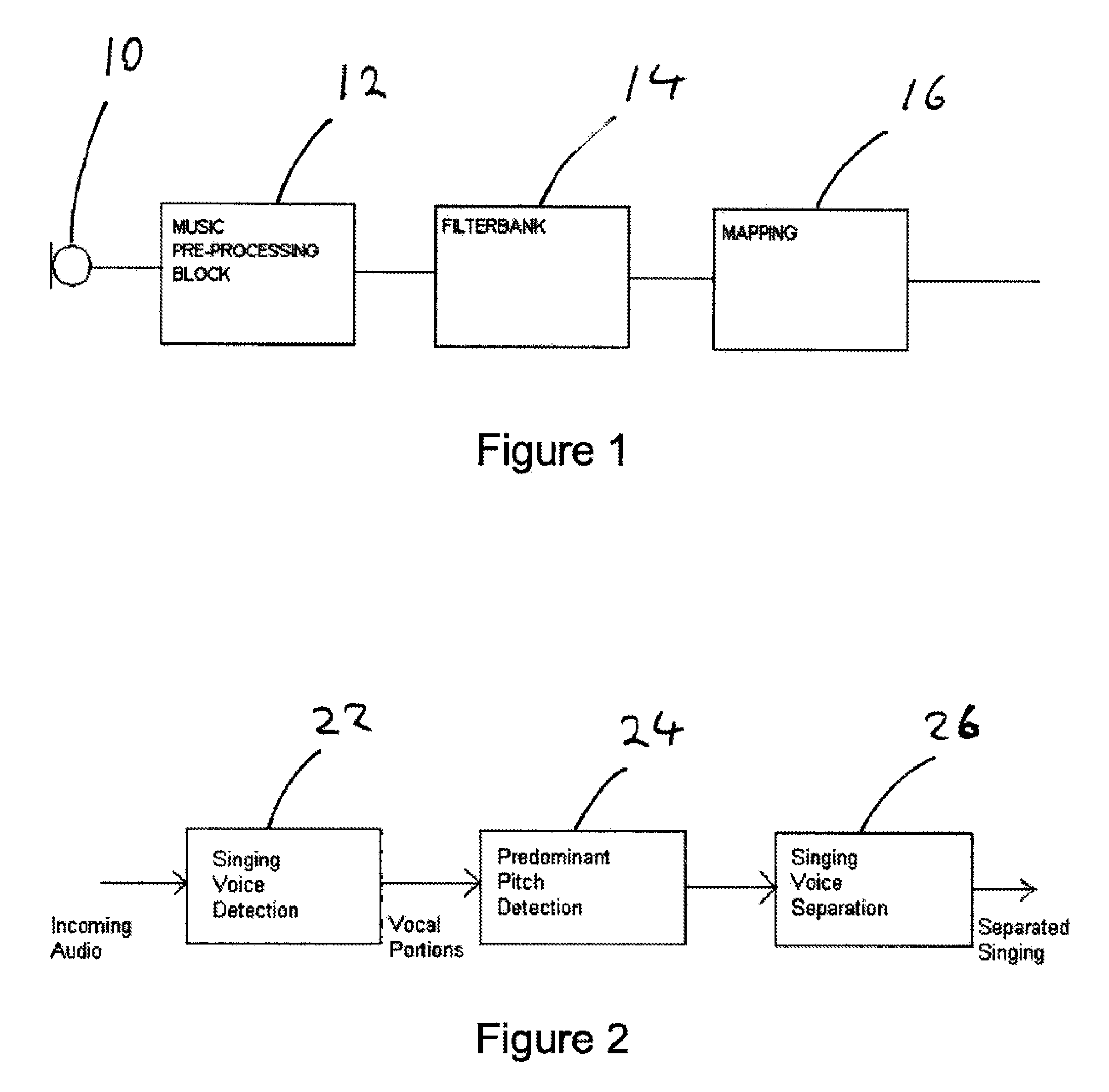 Music Pre-Processing for Hearing Prostheses