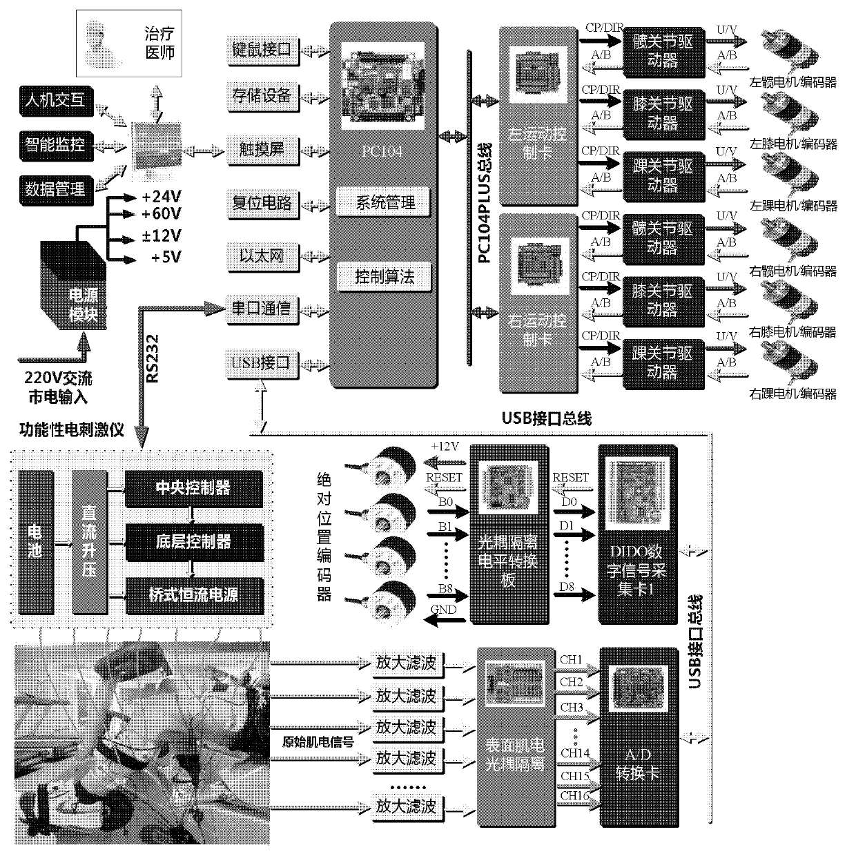 Sitting and lying type lower limb rehabilitation robot