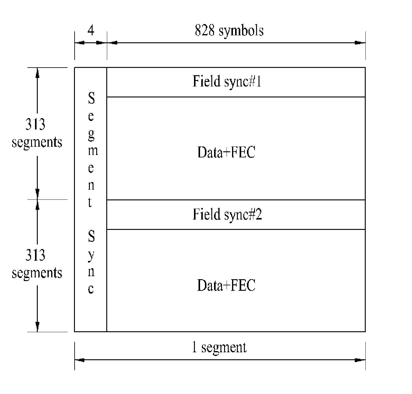 Transmitting/receiving system and method of processing broadcast signal in transmitting/receiving system