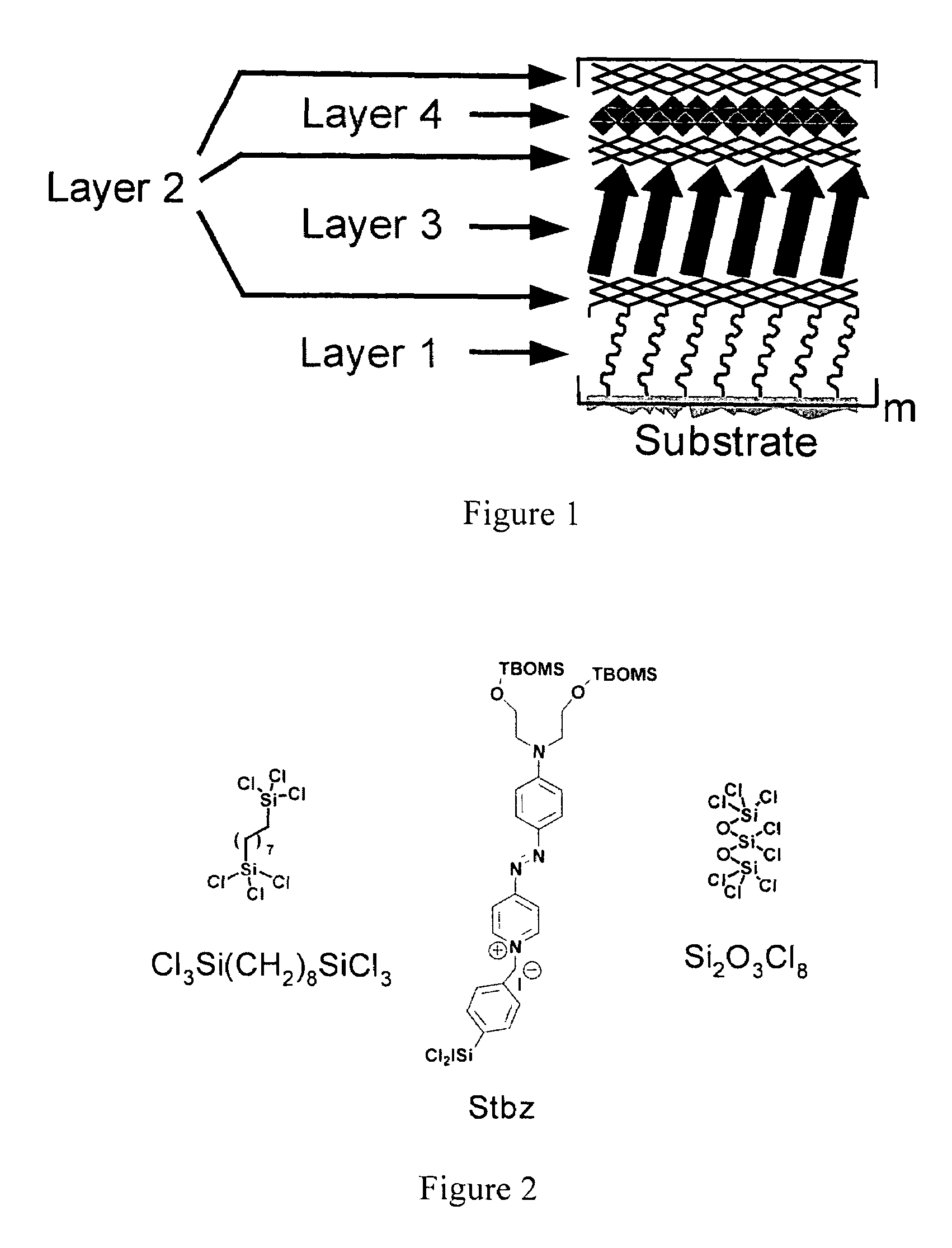 Intercalated superlattice compositions and related methods for modulating dielectric property