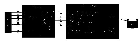 Extensible graphical rule application system