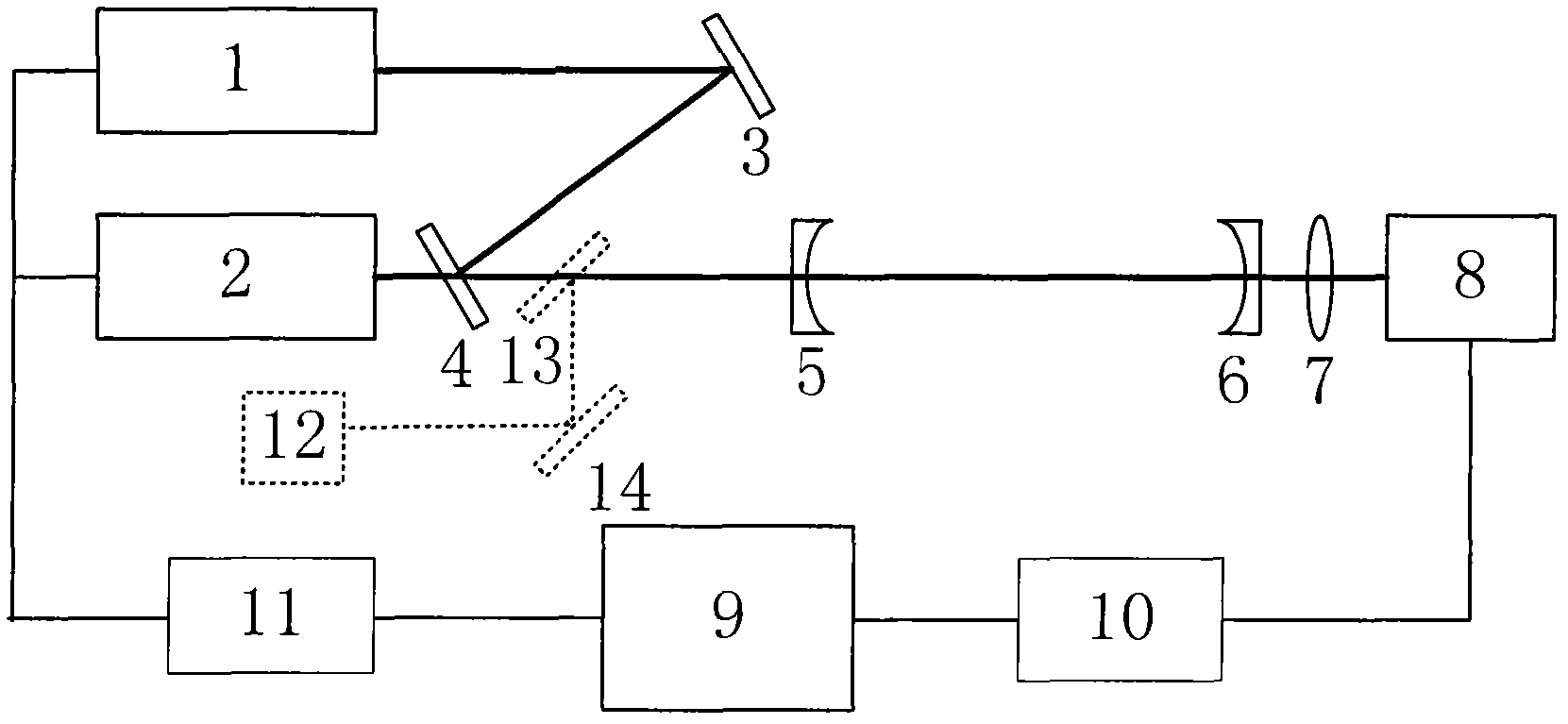 Method for measuring reflectivity of dual-wavelength high reflecting mirror