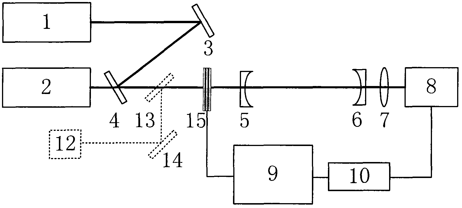 Method for measuring reflectivity of dual-wavelength high reflecting mirror