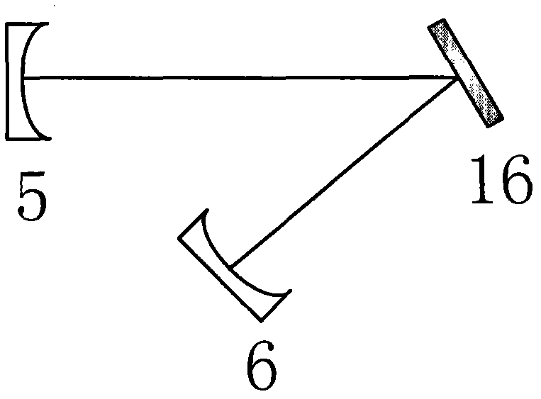 Method for measuring reflectivity of dual-wavelength high reflecting mirror