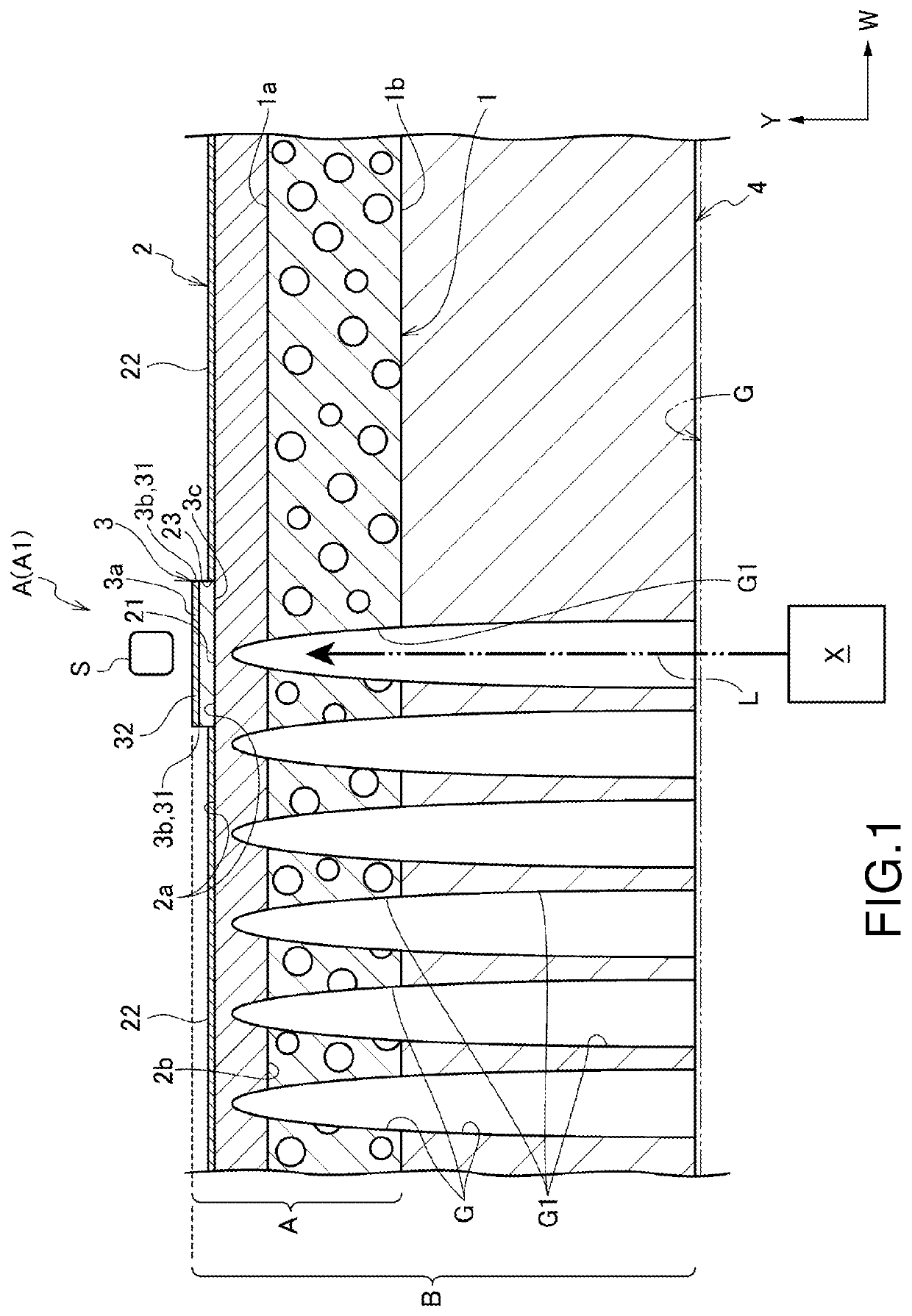 Vehicle interior materials and their manufacturing methods therefor