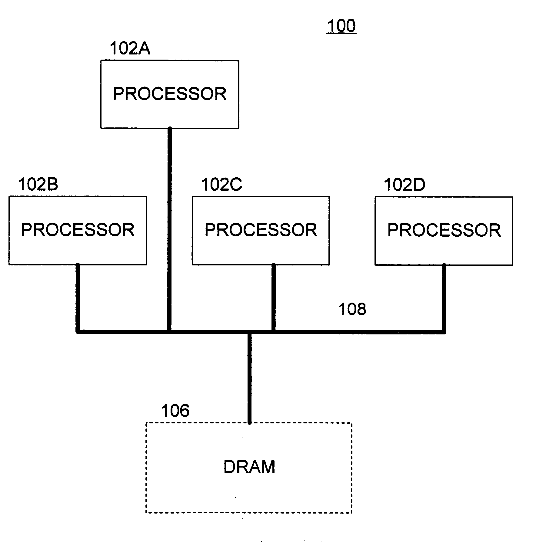 Methods and apparatus for handling processing errors in a multi-processing system