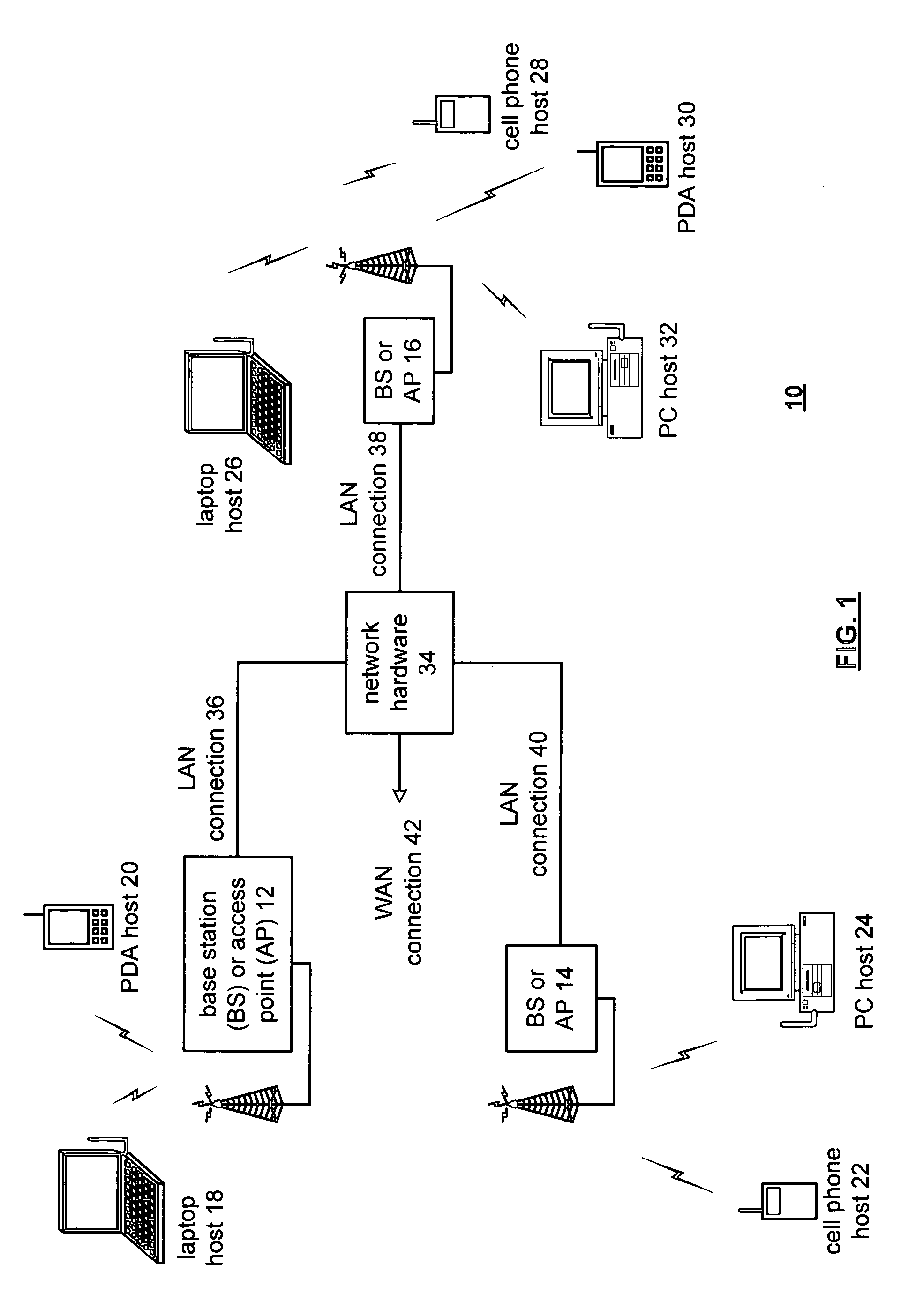 Unconditionally stable filter