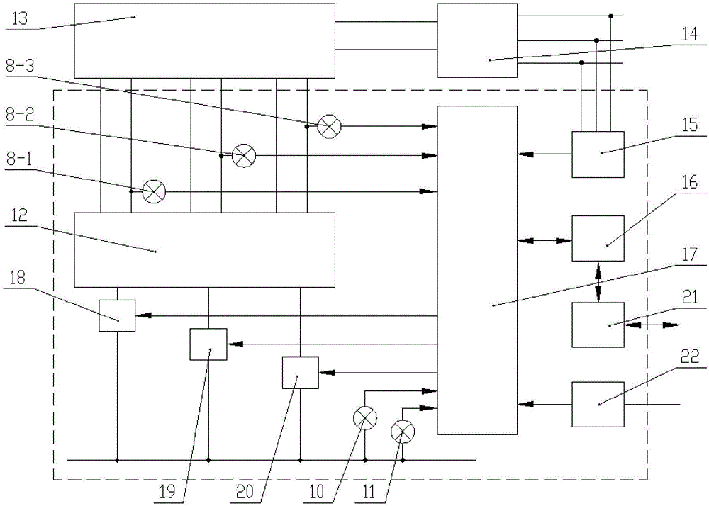 Energy consumption related quasi cosine curve type temperature control method and device of rubber internal mixer